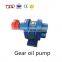 External bearing and high pressure gear pump