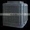 industrial air con is widely used in many parts of the world