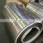 PVC Coated Steel Coil Wire Material and 0.5mm - 1.5mm
