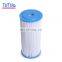PP pleated water filter cartridge