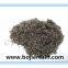 Fluorine Removal resin