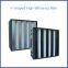 W-shaped high-efficiency filter screen W-shaped plastic frame high-efficiency filter screen