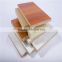 Hot Sale High Quality 18mm Melamine Faced Chipboard/Particle board