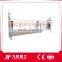 China Manufacturer for ZLP Series Mast Climbing Work Platform/suspended Platform