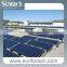 Flat Roof solar mounting system