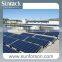 solar panel mounting solar system