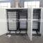 Best price fully automatic egg incubator and hatchery