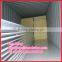 Coning Factory price Rockwool sandwich panel with cheap price