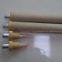 Temperature Probe (Type S,R,B and Wre)