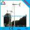 Small Or Big Wind Power Generator