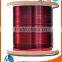 Enameled rectangular copper winding wire for motor and transformer