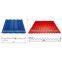 Popular Double Layer Corrugated Galvanized Aluminium Colored Steel Profile Metal Roofing Sheet Making Machine