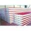 rock wool sandwich panel
