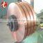 1 kg copper coil prices in india
