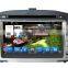 Quad-Core Car Dvd Player for Hyundai IX35/tuscon
