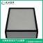 hepa filter，No antibacterial hepa filter type，Hundred level high efficiency filter screen