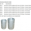 Nozzle bracket sandblasting joint