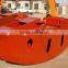 ground power equipment pumping units