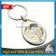 Wholesale various colors shopping trolley token holder cart coin keyring