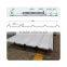 High Quality High Speed Metal Roof Panel Roll Forming Machine for Building Material
