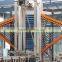 mdf production line