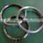 Hafnium Wire with 99.95%/99.98%/99.9% puruty