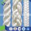 flat polyester rope