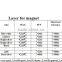 N40 Magnets For Sale Sheet Magnet