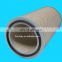 Supplying Farrleey Cylindrical Dust Collector Filter Cartridges