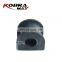 KobraMax Car Stabilizer Bushing 8200024373 For Renault Twingo I Car Accessories