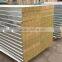 New Zeland / Australia asbestos free rockwool sandwich panel for mine wall use
