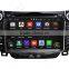 Wecaro WC-HI7028 Android 4.4.4 car dvd player touch screen for hyundai i30 car dvd gps navigation system android 2011-2013