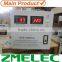 voltage stabilizer for computer