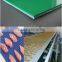 Multi Ply Green PVC Conveyor Belt