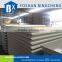 manufacture directly steel sandwich panel price for sale