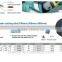 resin cutting/abresive wheel disc