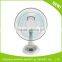 Plastic Material Parts Electric Floor Fan,top Quality Floor Fan