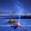 Best led headlamp flashlight high powerful with 3W LED