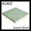 regular plasterboard 2