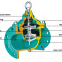 Pressure Relief(Sustaining) Valve