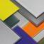 OEM 4mm 5mm 6mm Back Painted Glass with Different Color for Writing Board