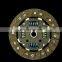 Specializing in the manufacture of auto parts and clutches made of advanced production testing equipment clutch