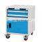 Durable drawer unit with wheels
