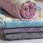 Peshtemal Hammam Sauna Beach Towel