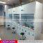 Chemical laboratory fume hood laboratory furniture poland