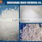 High Quality Industrial grade Urea 46% for polywood/gluewater/adhesive