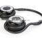 wireless headphone,wireless bluetooth headphone,wireless headphone