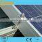 Factory direct sale 10 years warranty solar panel mounting with ce