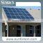 solar racking solar panel mounting brackets