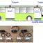 Exact Digital Bus Traffic People Counter Device